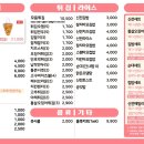 신전떡볶이 - 사하구 다대로429번길 23 | 신전떡볶이