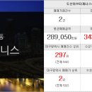 행운114부동산공인중개사사무소 이미지