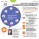 [10월3~4일(금토)] 성격유형분석으로 알아보는 의사소통과 인간관계, 서울여대 인재개발아카데미 교류분석 강사양성과정 6기 모집중! 이미지