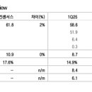하나부품