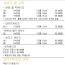 더채움케이크 이미지