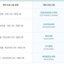 무인셀프빨래방 이미지