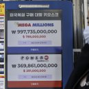 중앙복권 뉴시스