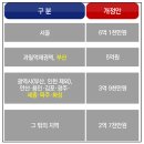 세종약국 이미지