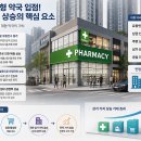 고덕하나약국 네이버블로그