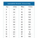 어 페일 블루닷 이미지