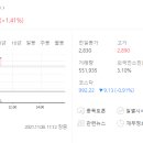 공단가스충전소 이미지