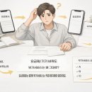 다온텔레콤 네이버블로그