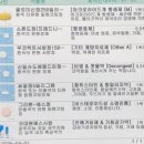 예스이비인후과의원 | 구리 콧물 감기 링거 수액 병원 추천 ‘ 에이원 이비인후과 ’