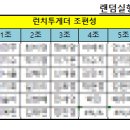 런치투게더 이미지