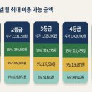 위드너스