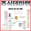 삼화유리 이미지
