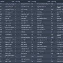 영화시스템 이미지