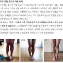 Re: Re: 책.4장 운동파트 통합수정 이미지