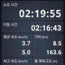 곡성-147 이미지