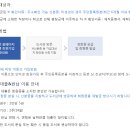 평창군립봉평도서관 이미지
