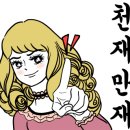 부산바리스타외식음료학원