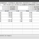 뷰윅스 이미지
