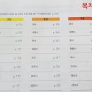 고급필수 영단어 암기 이미지