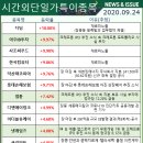 주식회사디딤씨푸드 이미지