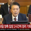 [속보] 헌재, 18일 윤석열 탄핵심판 9차 변론기일 지정 이미지