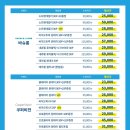 조안경콘텍트 이미지