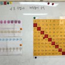 마포상암소마학원 이미지