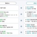 선진종합환경