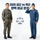 팔도전산 | 공군 육군 차이 완벽 비교! 복무기간부터 휴가 일수, 부대 배치까지 나에게 맞는 군대 고르기