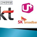 인터넷 탑 이미지