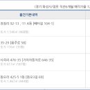 화성부동산박사공인중개사사무소 이미지