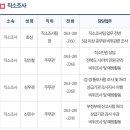 여의동주민센터 이미지