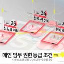 주식회사 루아 이미지