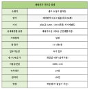 범어역 3번 출구 앞 이미지