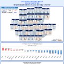 원23다방