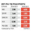 연일테크주 이미지