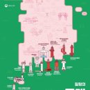 개in샵(개in#) 이미지