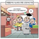 스마트여행사 - 순천시 봉화1길 3 | 스마트여행사