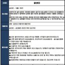 [중국] 청도 금산CC 2박3일 추석연휴 특가 9월 21일 출발!!! 이미지