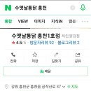 수옛날통닭홍천 이미지