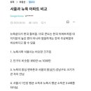 &#34;맨해튼보다 비싼 한강뷰 아파트?&#34; 반포 원베일리 국평 70억 불렀다... 이미지