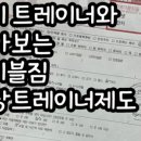 에이블짐 골프아카데미 신논현역 이미지