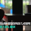 교촌상회 이미지