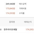 태산메탈 이미지