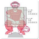 스트라이크존야구 이미지