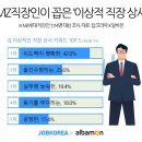 아이디어상사 이미지
