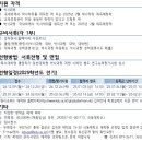 극동대학교 일반대학원 이미지