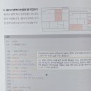디자인더아카데미학원