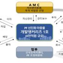 리츠 이미지
