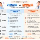 기본실무 vs 운영실무, 어떤 교육을 선택해야 할까요? 이미지
